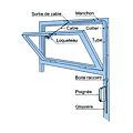Ferme-imposte Liobal 500