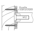Kit de fixation pour bâton de maréchal STG