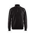 Pack hiver Blaklader 2019