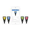 Set d'activation BlueCompact