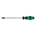 Tournevis Phillips Softfinish