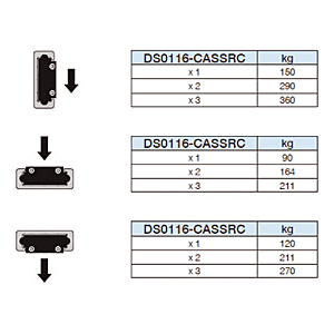 visuel5 Rail de guidage DA0116 RC