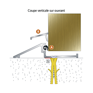 visuel3 Seuil MRS 2000