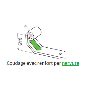 visuel3 Penture droite 11B40