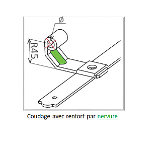 visuel3 Penture de milieu festonnée coudée