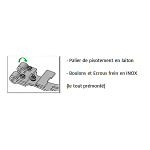 visuel2 Kit poignée pour espagnolette Rustique
