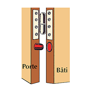 visuel2 Protège-gond antivol