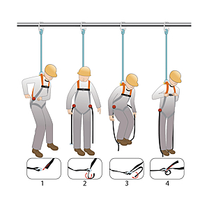 visuel2 Sangle anti-compression fémorale HA203FS