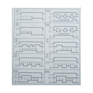 visuel2 Temporisation TIMER 21V/240