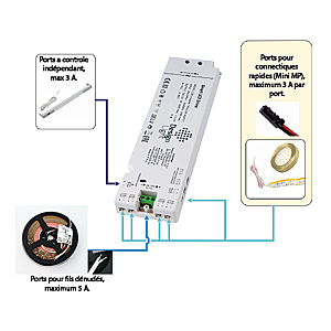 visuel2 Pack transformateur smart suivant