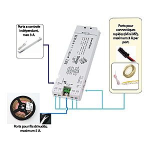 visuel3 Pack transformateur smart contrôle filaire