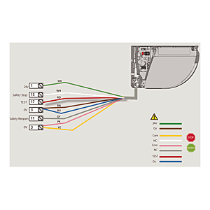 visuel2 Kit sensor de sécurité Flatscan