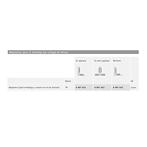 visuel3 Adaptateur 9081923