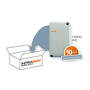 visuel1 Récepteur Intrabox Data 4G mini HF