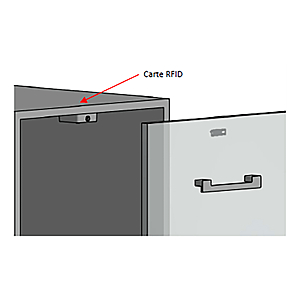 visuel1 Kit serrure électronique type B à carte pour façade de porte et tiroir Captura