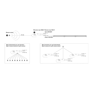 visuel2 Radio Switch