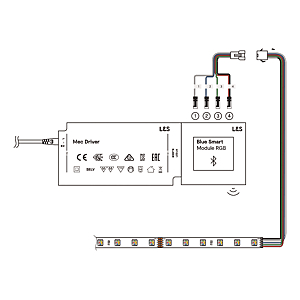 visuel1 Module de contrôle RGB BlueSmart