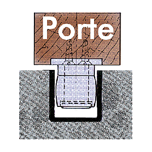 visuel2 Guide de porte à olive sur platine