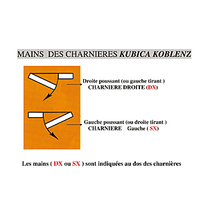 visuel3 Charnière Kubica 7080