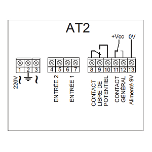 visuel3 Alarme technique ATT2