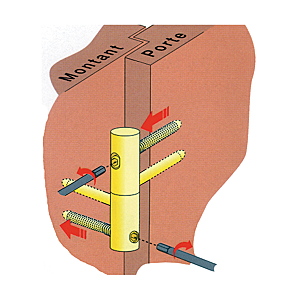visuel3 Fiche hélicoïdale réglable Ø 16 mm Almax