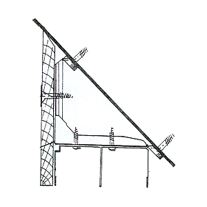 visuel4 Kit sous pente Inclinofix