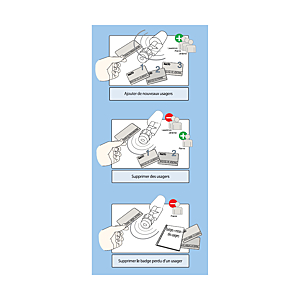 visuel2 Badge d'effacement carte Mifare