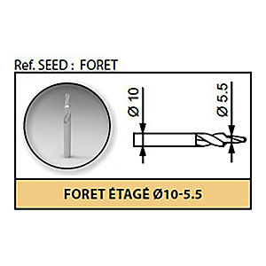 visuel2 Foret etage pour gabarit de percage pour porte suspendue