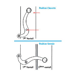 visuel2 Clenche de barrière à bascule