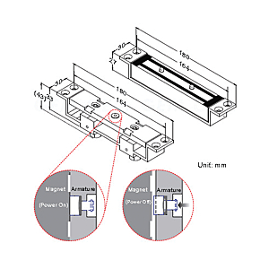 visuel3 Ventouse à cisaillement GS-200M