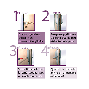 visuel4 Garniture à code Unitecnic G801