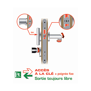 visuel2 Serrure d'urgence à encastrer D456 Store-Room