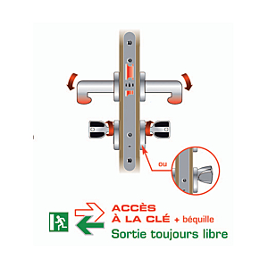 visuel2 Serrure d'urgence à encastrer D457 Classroom