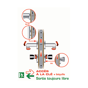visuel2 Serrure d'urgence à encastrer D458 Emergency