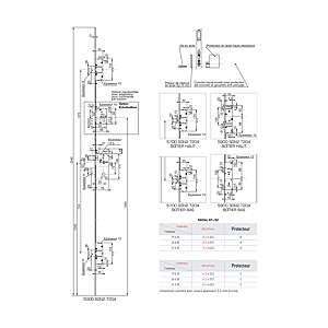 visuel2 Serrure à encastrer Trilock 5000 A2P**