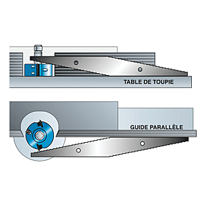 visuel2 Réglet de toupilleur