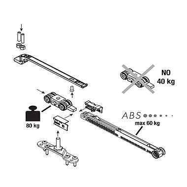 Kit ABS pour porte coulissante 60 kg photo du produit visuel_1 XL