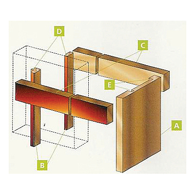 Kit d'huisserie de porte plat pour châssis Orchidéa photo du produit visuel_1 XL