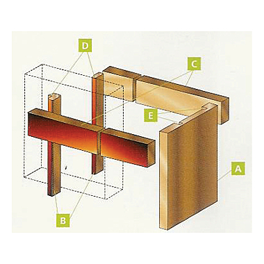 Kit d'huisserie de porte plat pour châssis Orchidéa photo du produit