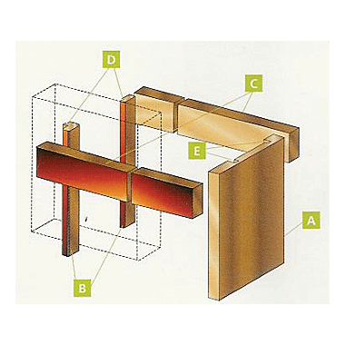 Kit d'huisserie de porte plat pour châssis Orchidéa photo du produit visuel_1 XL