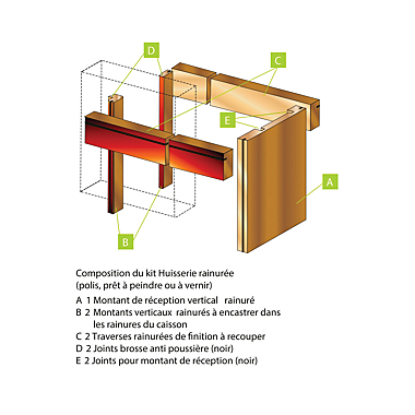 Kit Huisserie de porte rainurée pour châssis Orchidéa photo du produit