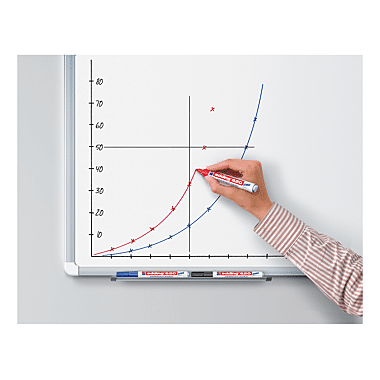 Marqueur tableau blanc E-620 photo du produit