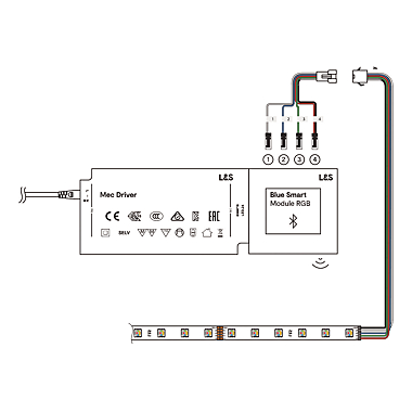 Module de contrôle RGB BlueSmart photo du produit visuel_1 XL