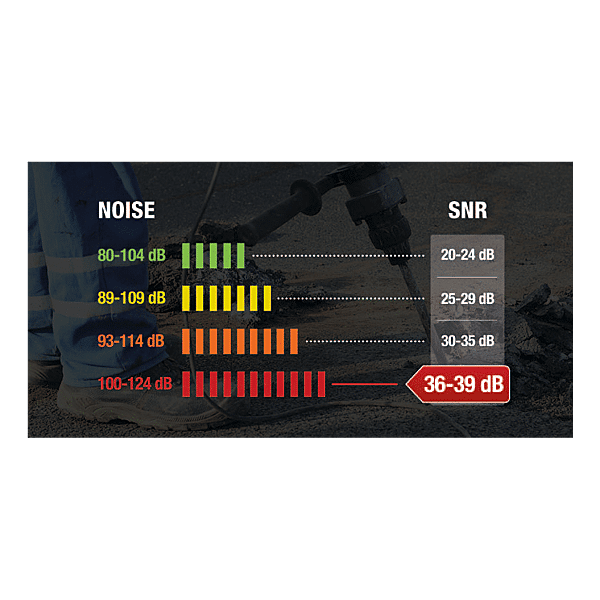 Bouchons d'oreilles Conic2 photo du produit visuel_1 2XL