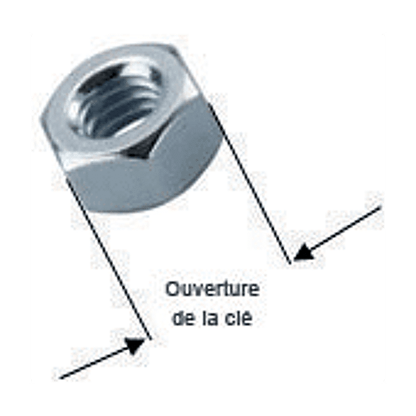 Cache écrou photo du produit visuel_1 2XL