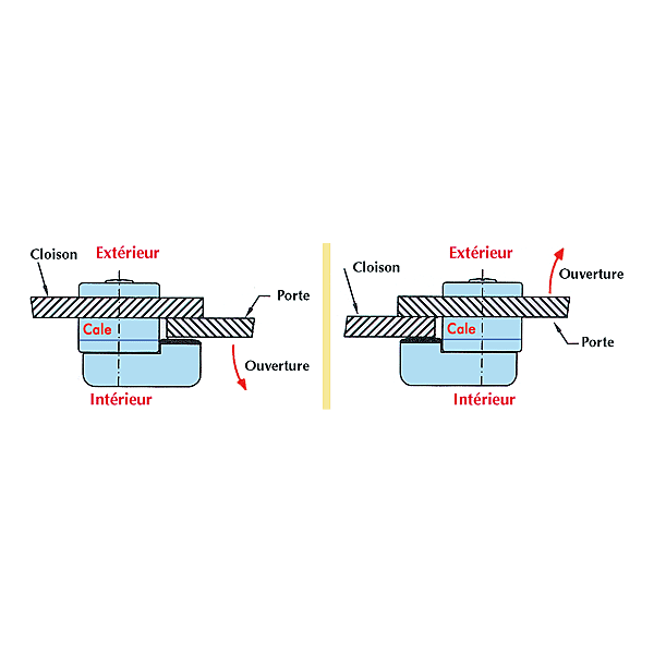 Cale pour verrou 840 photo du produit visuel_1 2XL