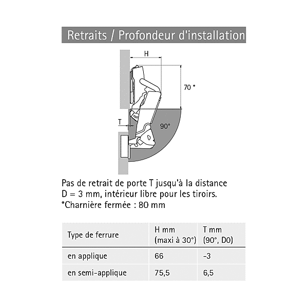 Charnière Intermat 8657 165° photo du produit visuel_1 2XL