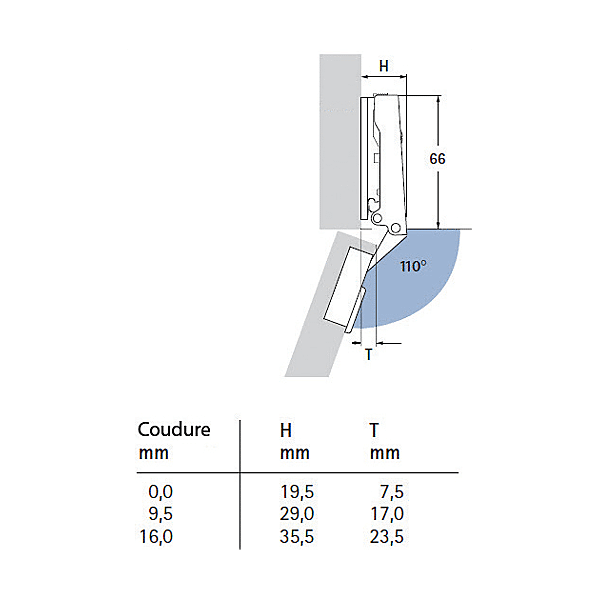 Charnière invisible Ecomat 110° photo du produit visuel_1 2XL