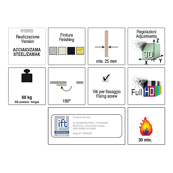 Charnière Kubica K2460 photo du produit visuel_1 2XL