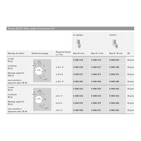 Charnière Sensys 8639i W45 95° photo du produit visuel_1 2XL